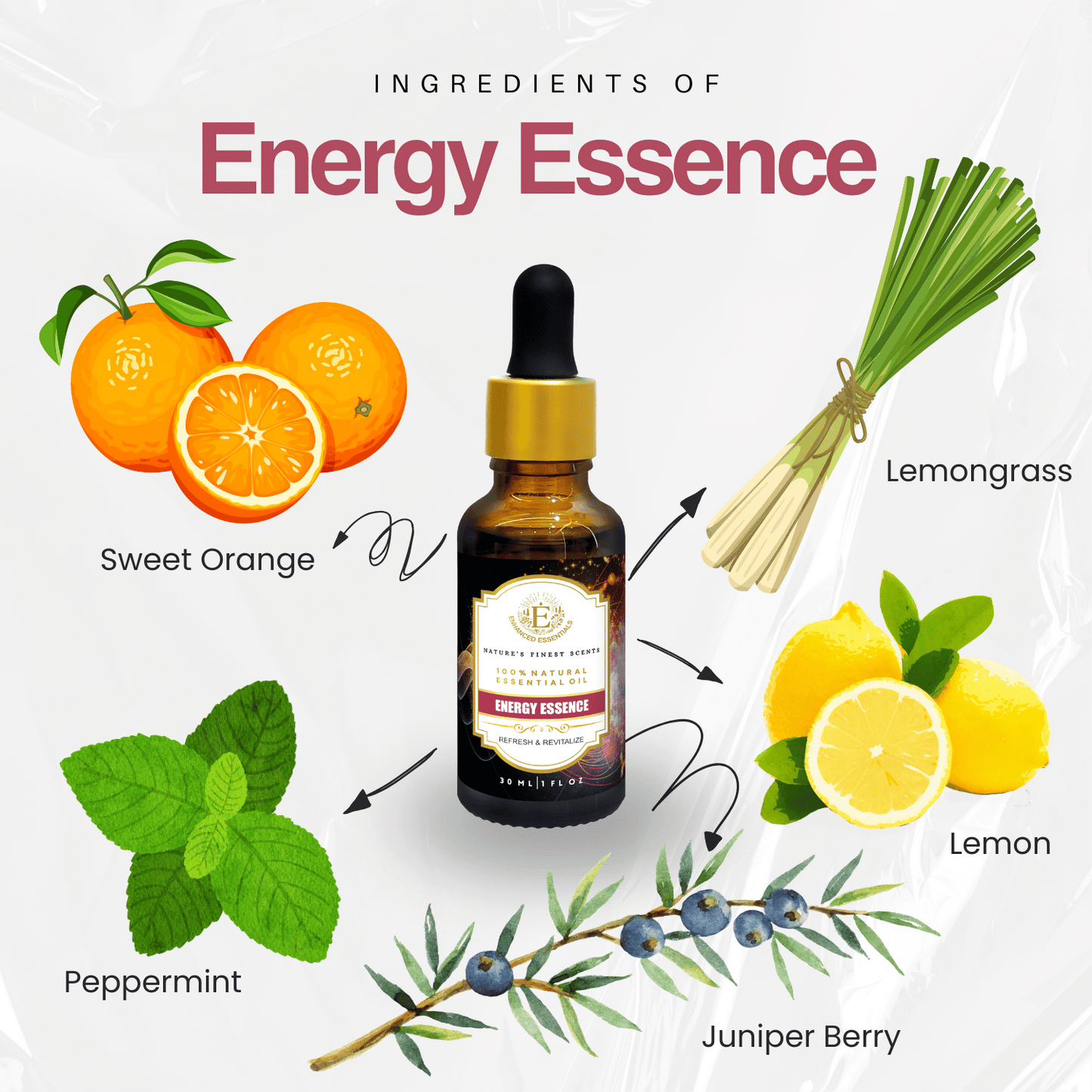 Energy Essence - Invigorating Essential Oil Blends